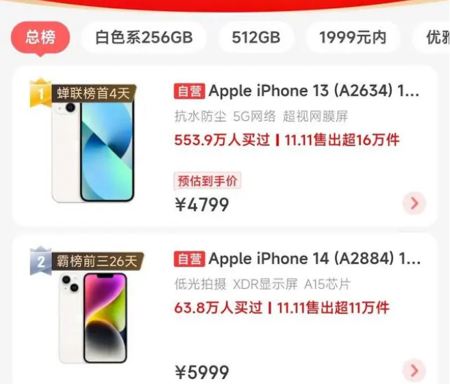 兰溪苹果14维修分享iPhone14配置不如同价位的安卓还能大卖 