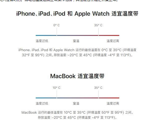 兰溪苹果13维修分享iPhone 13耗电越来越快怎么办 