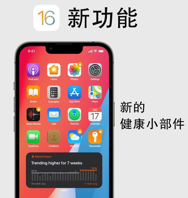 兰溪苹果手机维修分享iOS16新功能汇总 