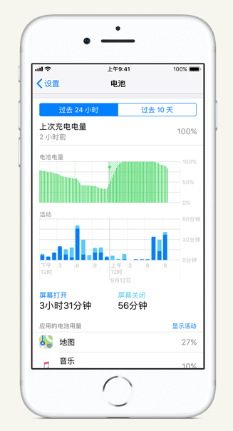 兰溪苹果手机维修分享iPhone 在夜间待机时耗电异常怎么办 