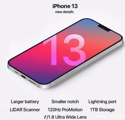 兰溪苹果手机维修分享iPhone 13起售价多少钱 