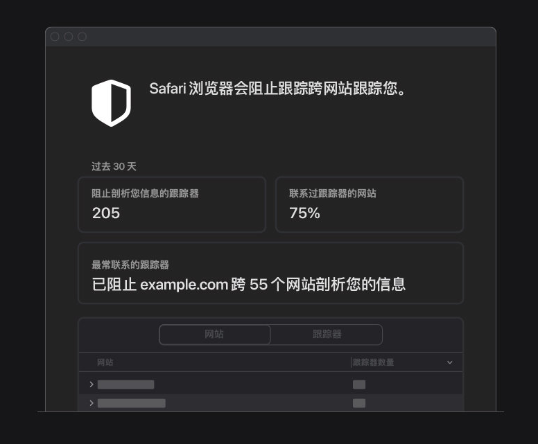 兰溪苹果手机维修分享如何在 Safari 浏览器中查看和打开隐私报告 
