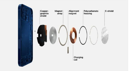兰溪苹果手机维修分享iPhone 12真的会威胁身体健康吗 