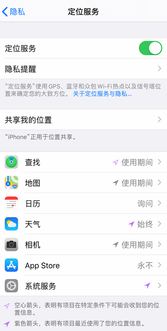 兰溪苹果手机维修分享iPhone 状态栏中时间显示为蓝色图标是什么情况 